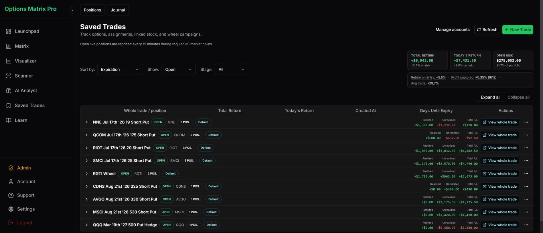 Options Matrix Pro saved trades overview with campaign performance