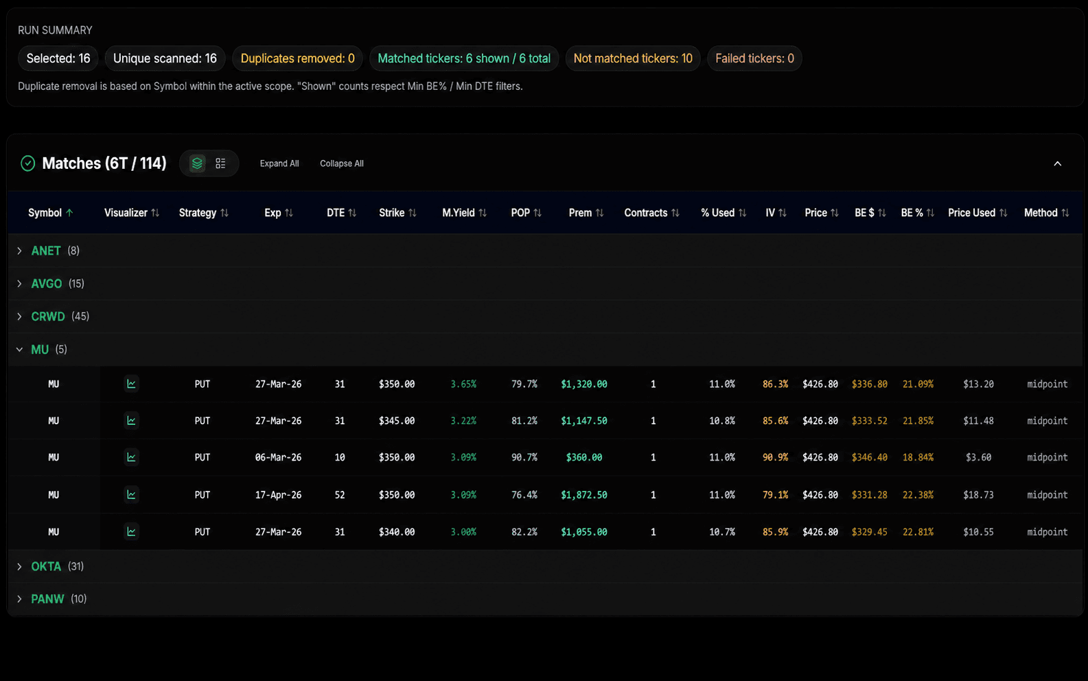 Watchlist scanner results surfacing contracts that match repeatable criteria
